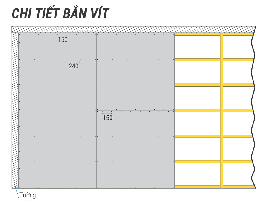 chi tiết bắn vít serra